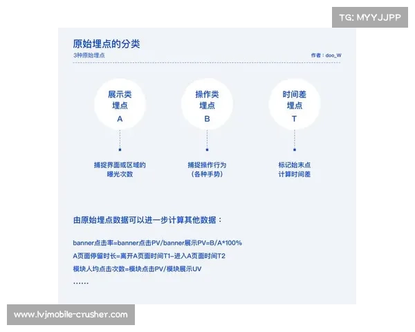 提升输出与生存能力的最佳技能加点方案全面解析与策略建议